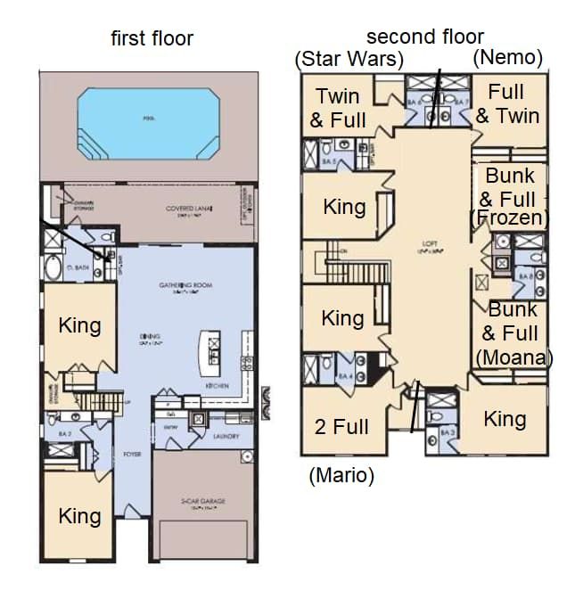 Themed 9BR villa with pool, games, and fun rooms like Star Wars and Moana.