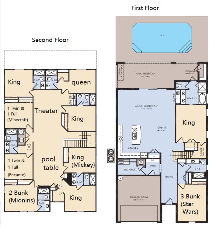 Spacious 10-bedroom villa with themed rooms, theater, game area, and pool.