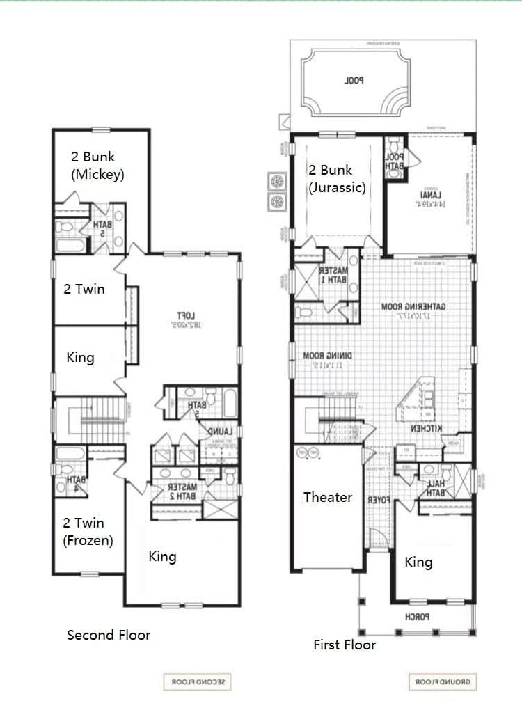 Spacious 8-bedroom villa with themed rooms, private pool, theater, and luxury stays.