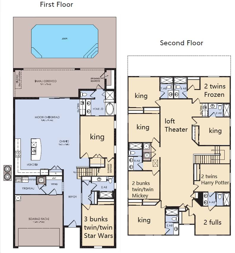 Spacious 9-bedroom villa with themed rooms, theater, pool, and game loft.