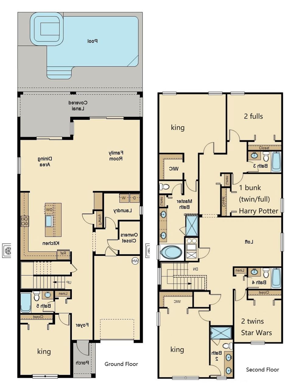 Spacious 6-bedroom home with themed rooms, a private pool, and modern amenities.